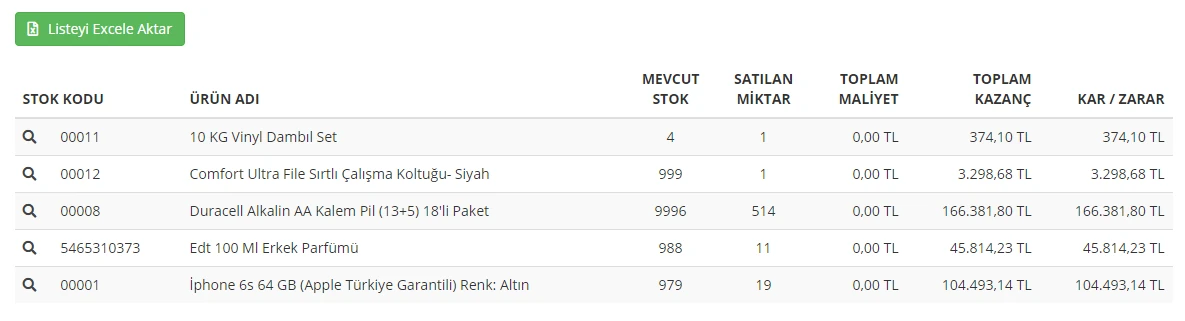 Raporlar Sayfası Görsel 5