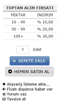 Toptan İndirim Modülü Görsel 1